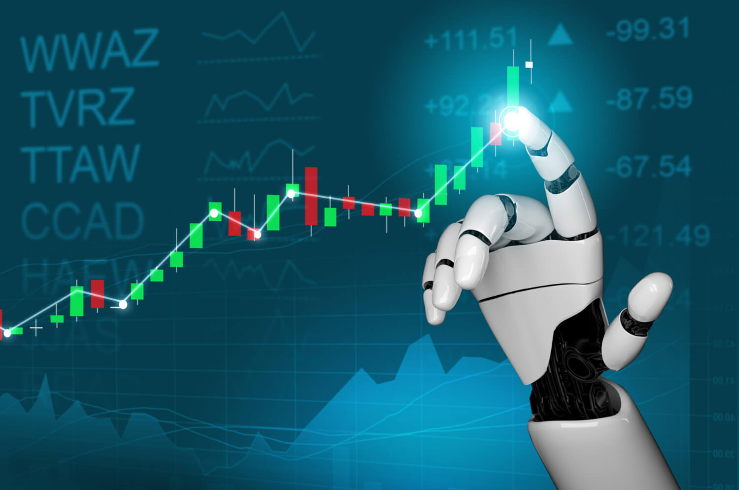 AI Stocks in 2026: Bubble Risk, Leadership Strength, and Index Trading Opportunities